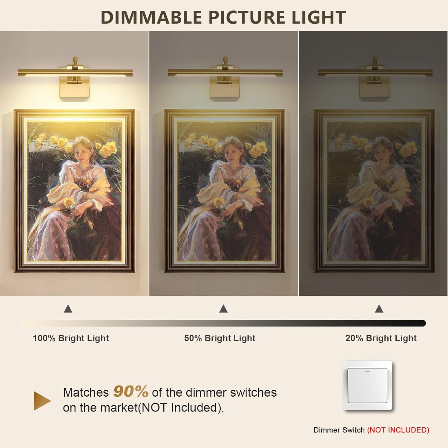 Brass Picture Lights for Wall Hard-Wired LED Picture Lighting Dimmable Art Light