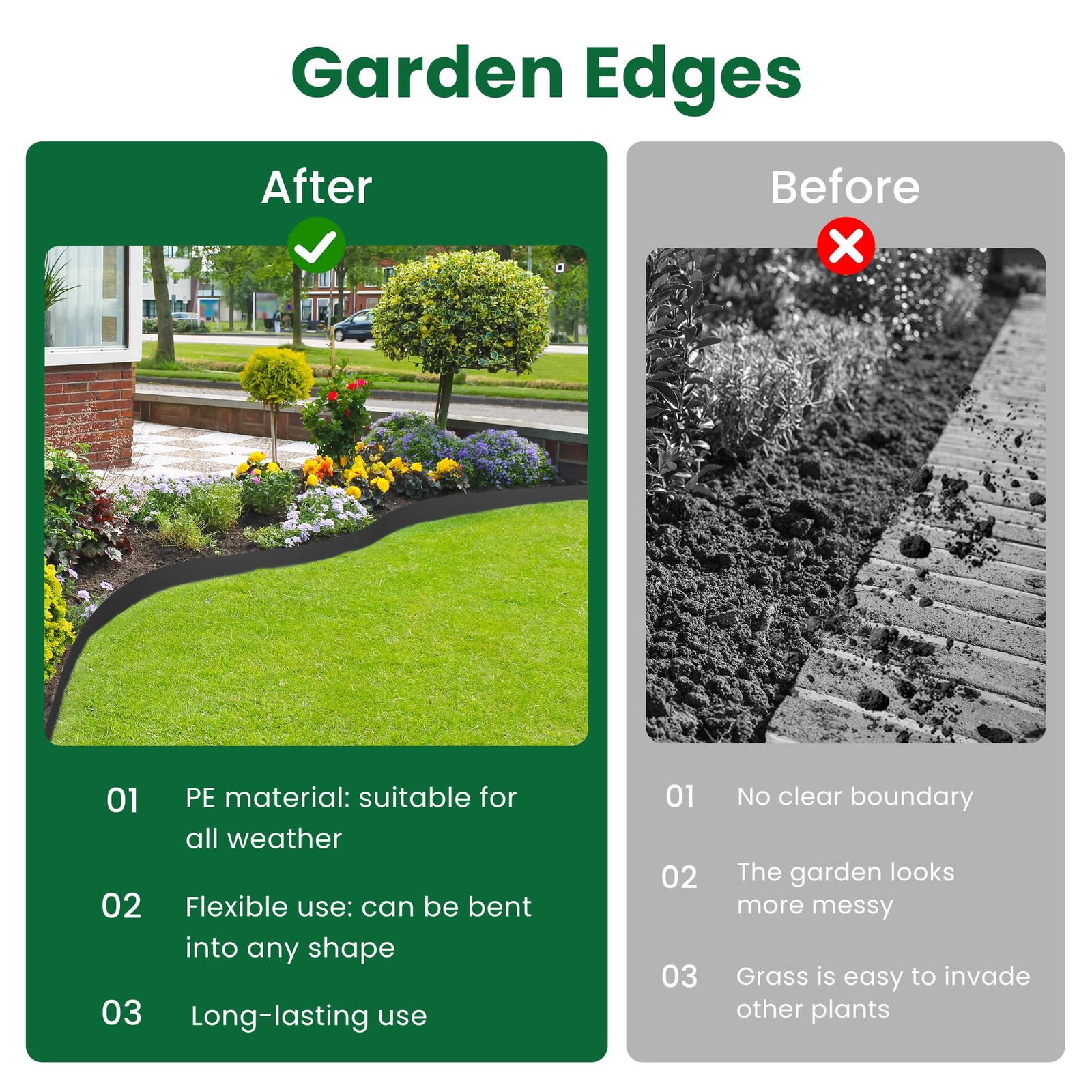 Landscape Edging 33ft 4in Tall, Garden & Lawn Edging with Scissors & 30 Spikes
