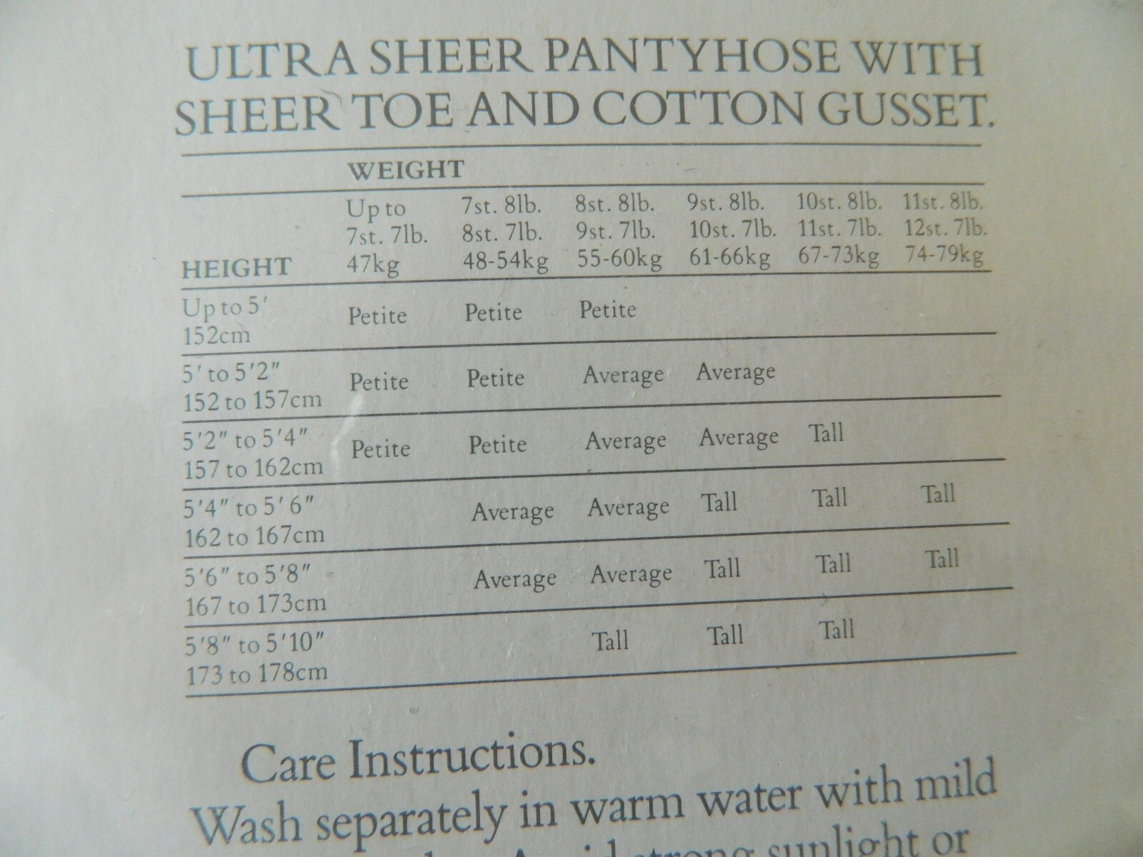 SCHIAPARELLI Paris Pantyhose Ultra Sheer SHADOW Pet,CHATEAU Pet,MYSTIQUE Ave,