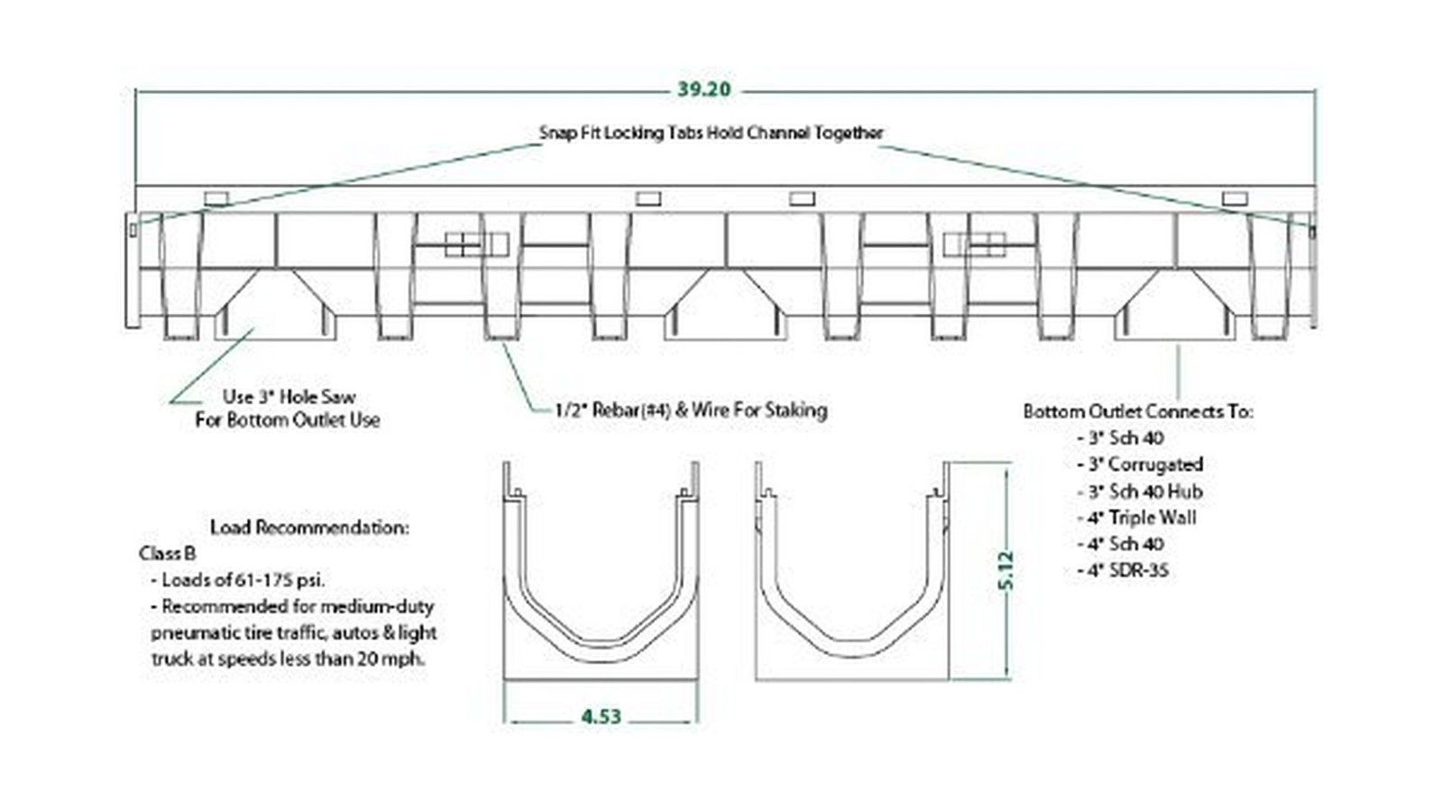 Trench & Driveway Channel Drain with Galvanized Steel Grate – 3 Pack