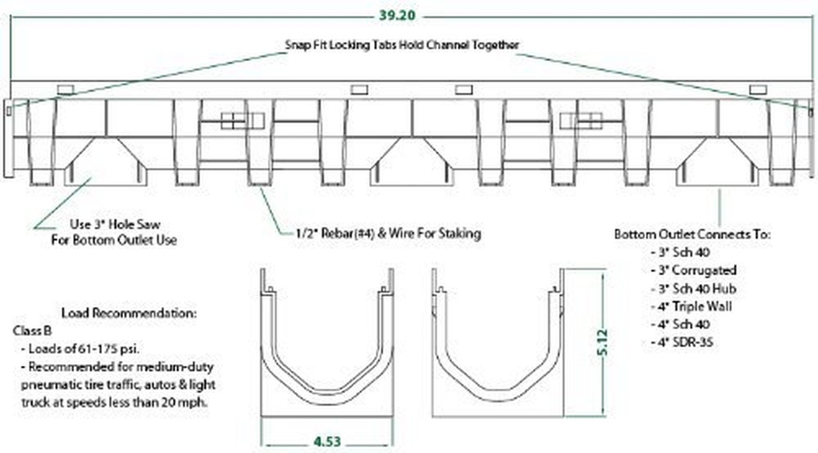 Trench & Driveway Channel Drain with Galvanized Steel Grate – 3 Pack Fast Ship