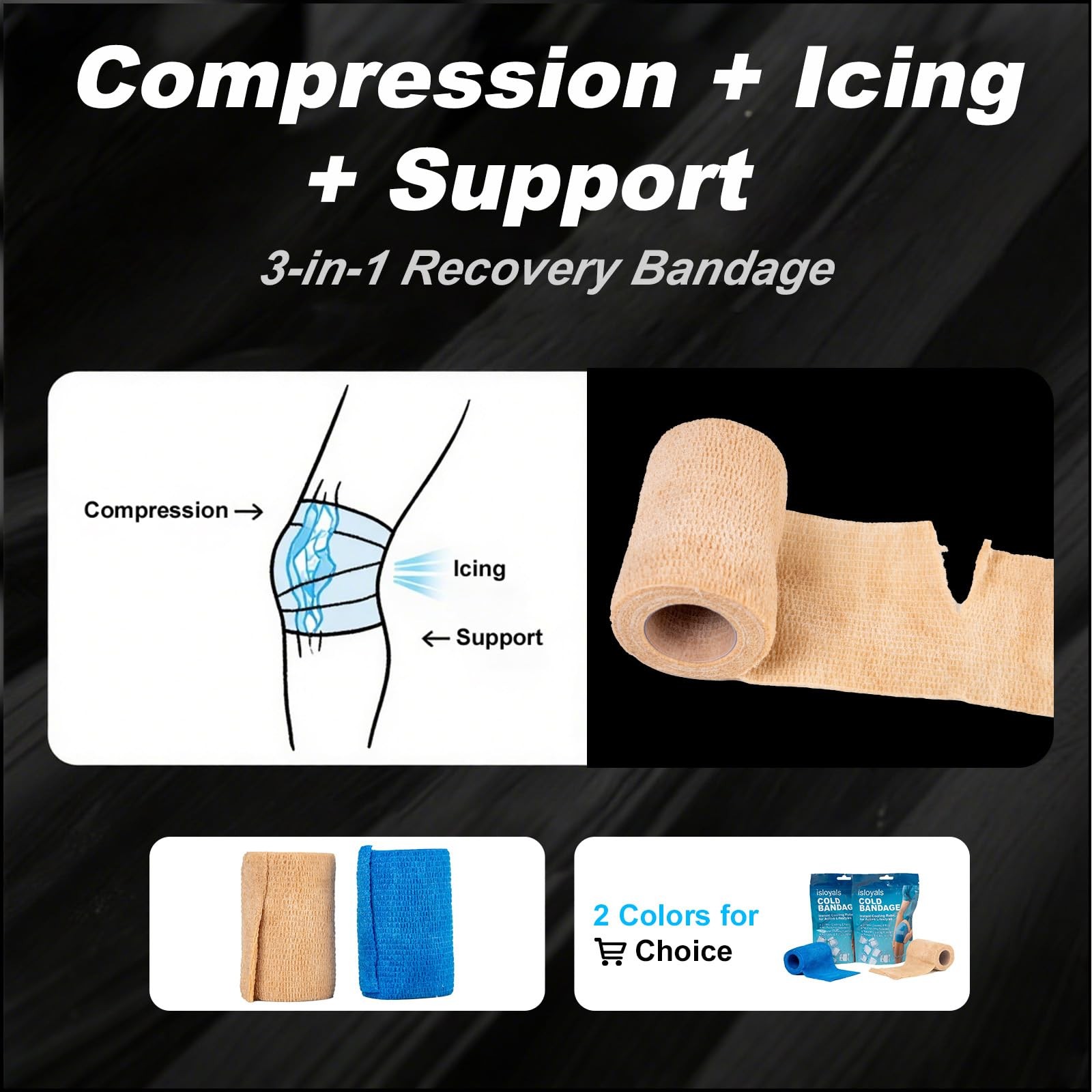 4 Packs Ice Tape, Self Sticking Bandage Wrap,Instant Cold Compression Tape Wrap,
