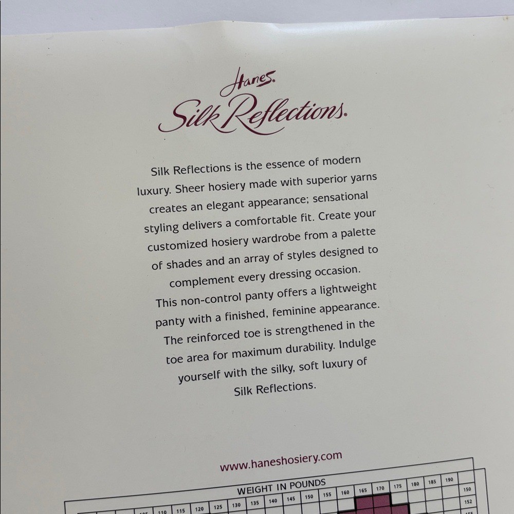 Vintage 2 Hanes Silk Reflections NC Reinforced Toe Pantyhose AB Gentlebrown 716