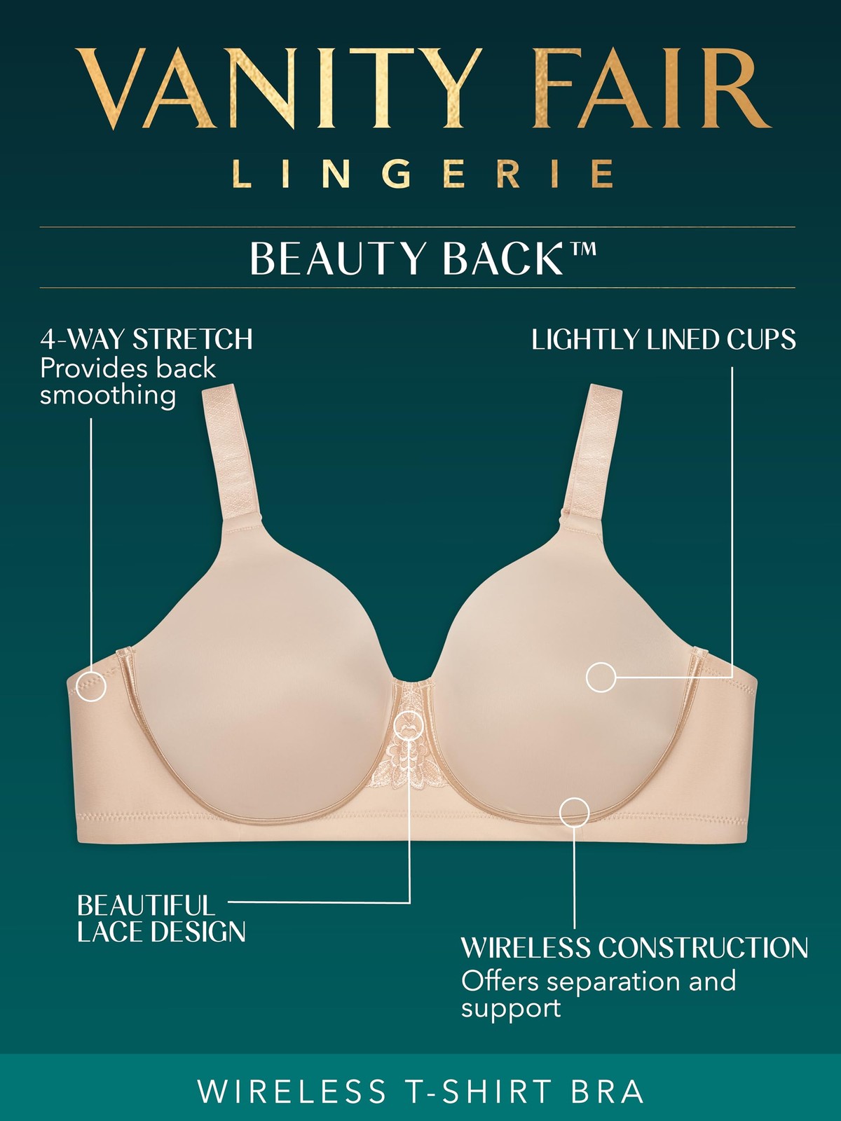Vanity Fair Women’s Beauty Back Full Figure Wirefree 38DDD, – White