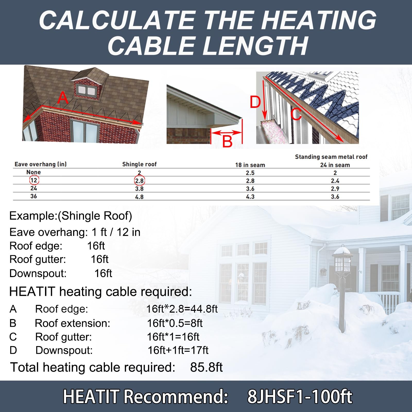 HEATIT 8JHSF1 Self Regulating Pre-Assembled Heating Cable with Spacer and Clips,