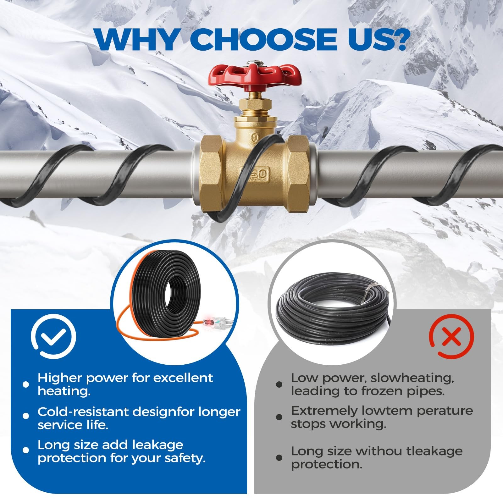 23FT Pipe Heating Cable for Pipe Freeze Protection 5W/ft 120V Water Pipe Heat Ta