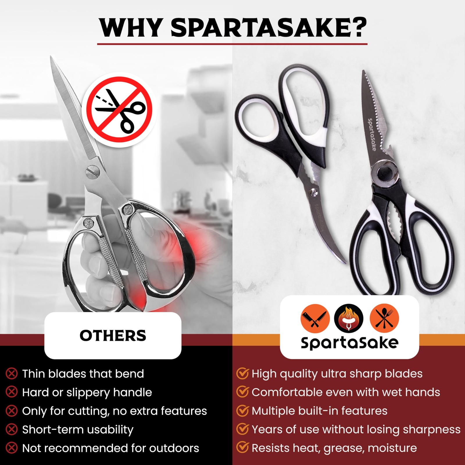 SpartaSake 2-Pack Premium Stainless Steel All Purpose Kitchen Shears with Sleeve