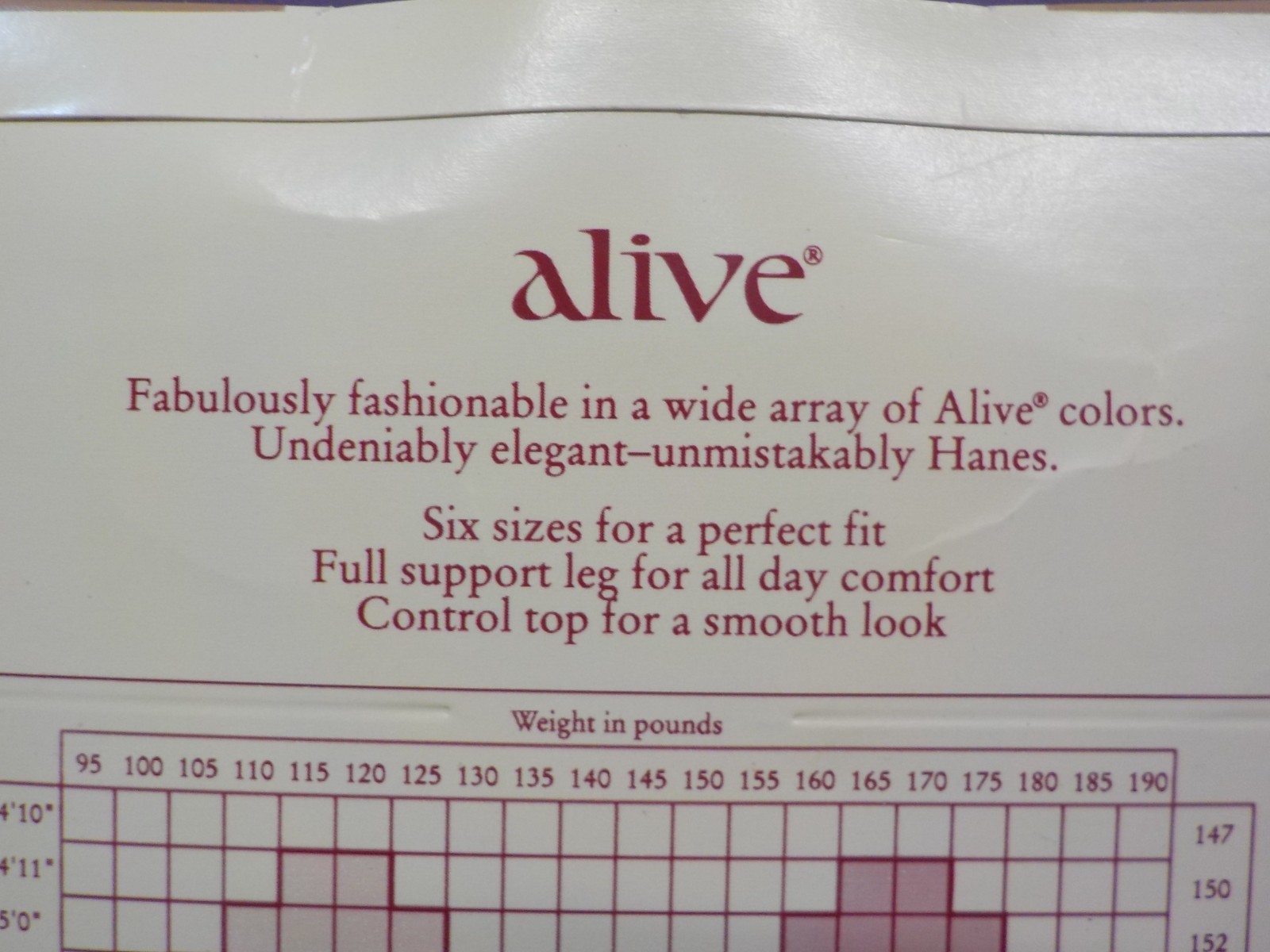 VTG NOS Hanes Alive Support Pantyhose Style 810 Size B Town Taupe Full Support