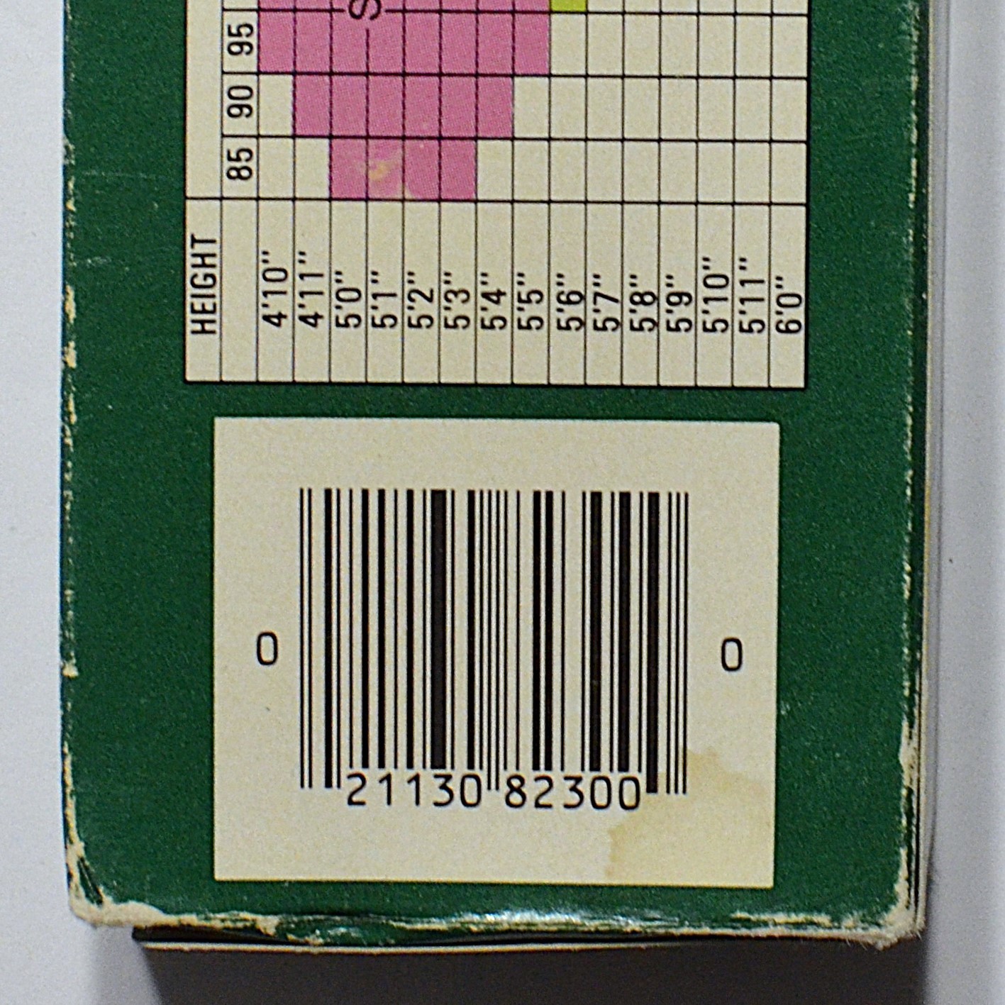 Safeway All Purpose Perfect Fit Panty Hose 1 PR No Size Sealed Green Package NOS