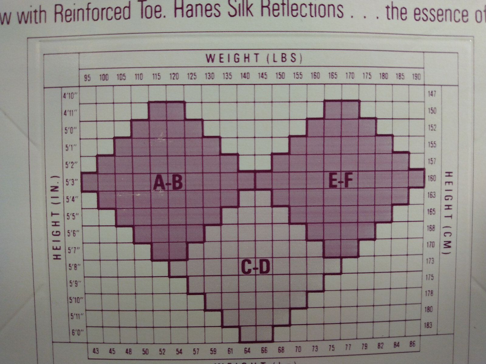 VTG Hanes Silk Reflections Pantyhose Style 716 EF Town Taupe Reinforced Toe NOS