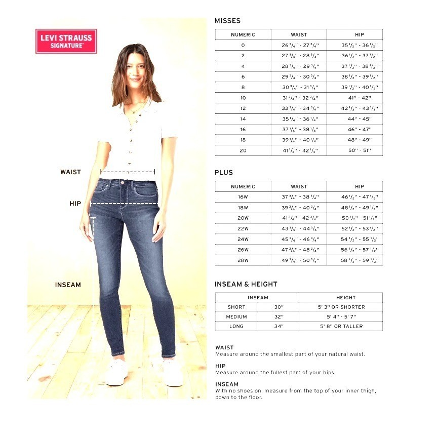 NWT Signature by Levi Strauss & Co. Mid Rise Straight Jeans Blue Size 16 33×32