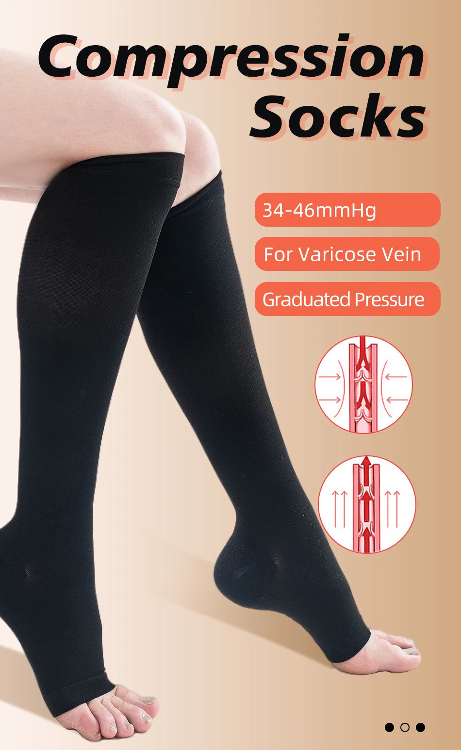 Plus Size 34-46mmHg Medical Compression Stockings Unisex Grade Open Toe Socks
