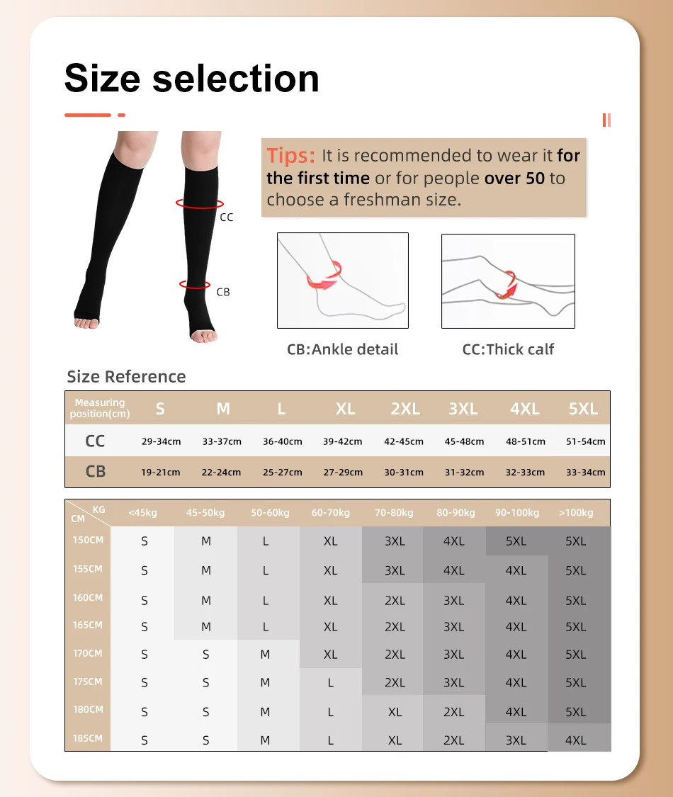 Plus Size 34-46mmHg Medical Compression Stockings Unisex Grade Open Toe Socks