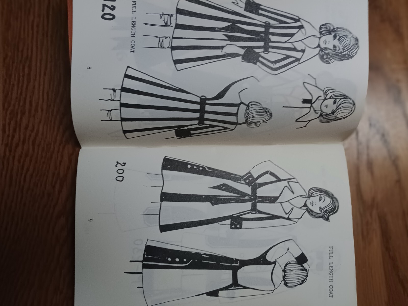 Vintage Fur Designer’s Magazine 1978-70 Furrier Vintage