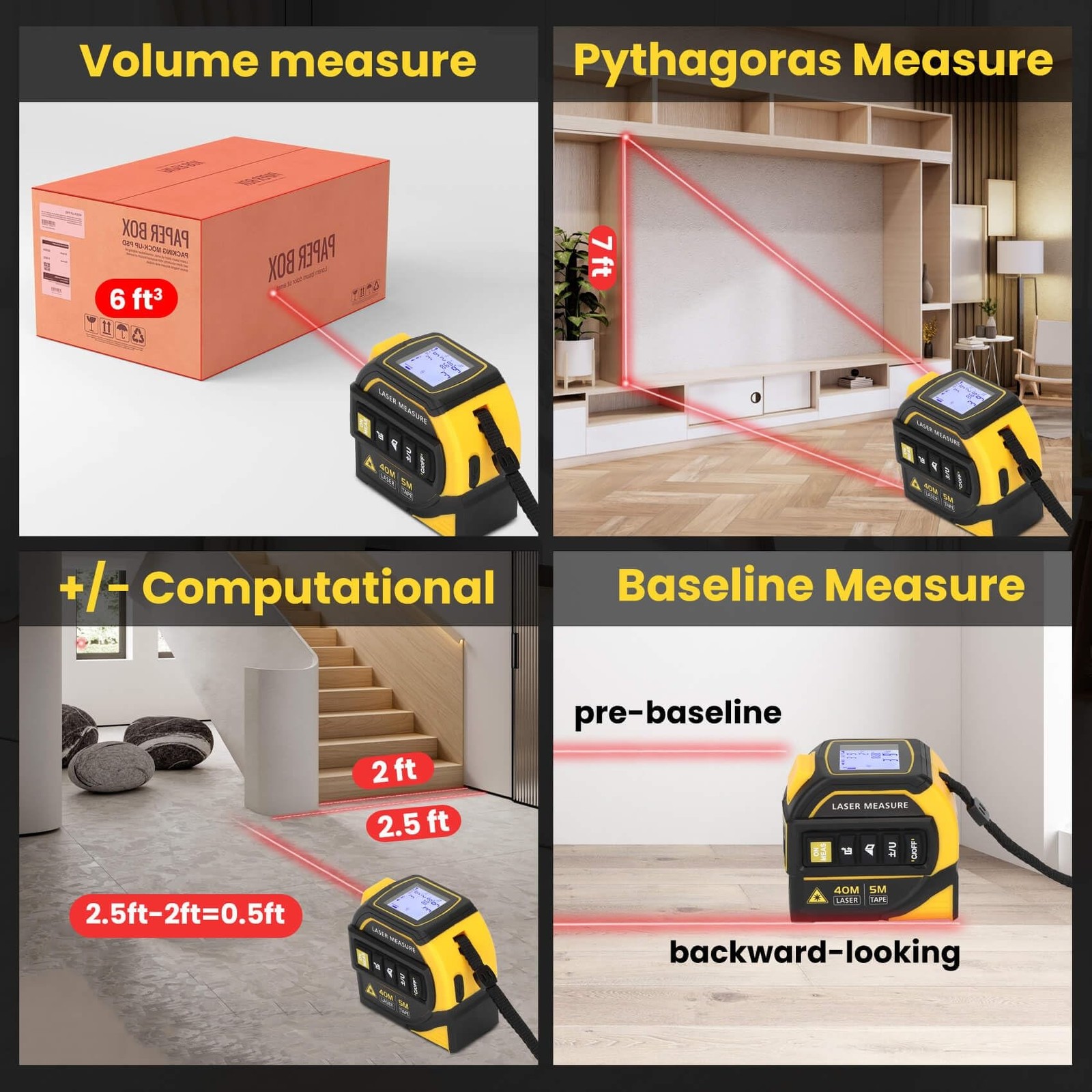 Edovaf 4-in-1 Laser Tape Measure 16FT AutoLock 130FT Laser Level Crosshairs LCD