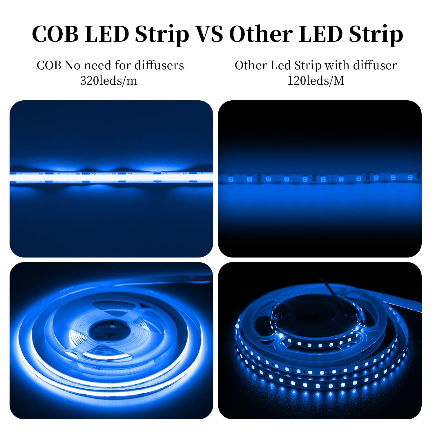 iNextStation 10M Blue COB LED Strip 24V CRI 93+ Flexible Tape for Bedroom