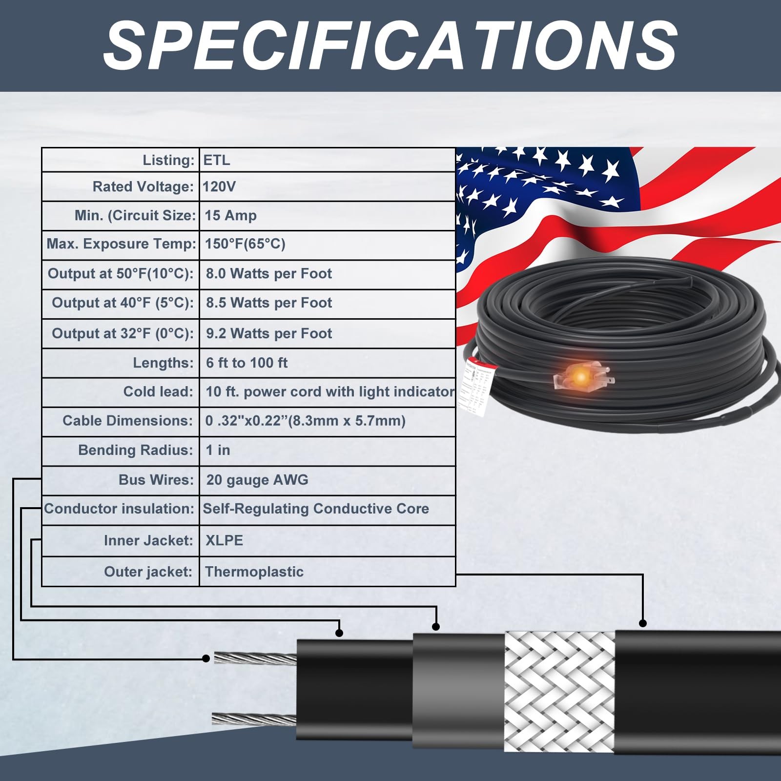 HEATIT 8JHSF1 Self Regulating Pre-Assembled Heating Cable with Spacer and Clips,